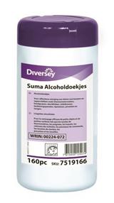 ALCOHOLDOEKJES ; Suma